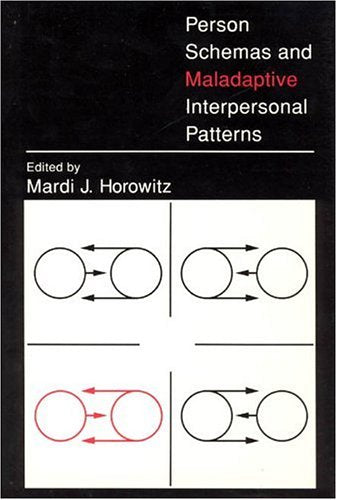 Schémas personnels et schémas interpersonnels inadaptés