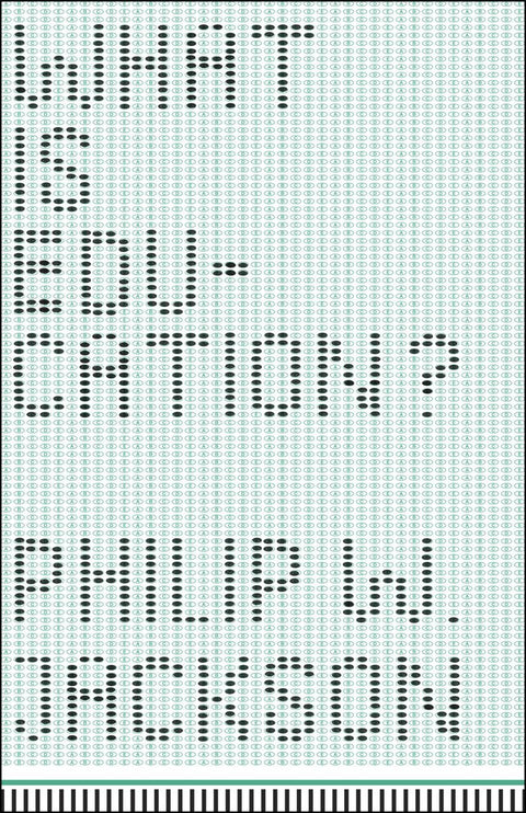 What is Education?