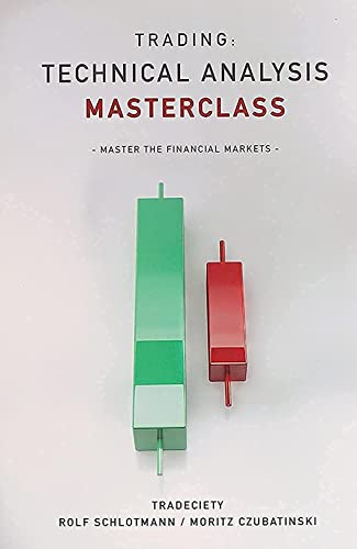 Trading : Masterclass d'analyse technique : Maîtrisez les marchés financiers