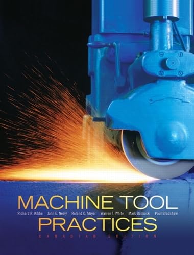 Pratiques en machinisme – édition canadienne