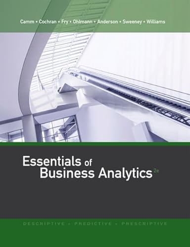 Essentiels de l'analyse décisionnelle