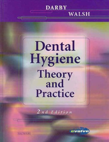 Hygiène dentaire : théorie et pratique