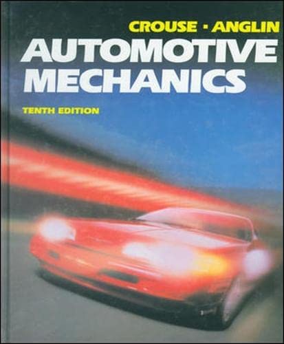 Mécanique automobile (TECHNOLOGIES DE L’INGÉNIERIE ET MÉTIERS)
