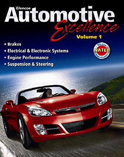 Automotive Excellence: 1