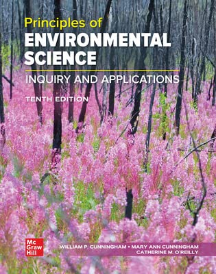 Principes des sciences de l'environnement