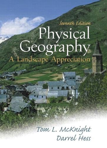 Géographie physique : appréciation des paysages