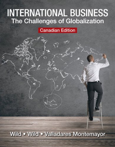 International Business : The Challenges of Globalization