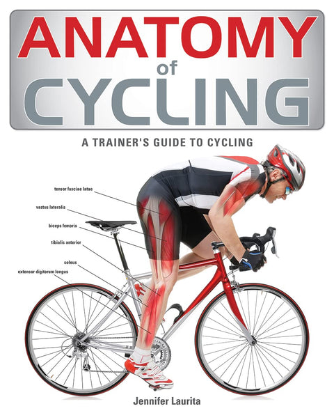 Anatomie du cyclisme