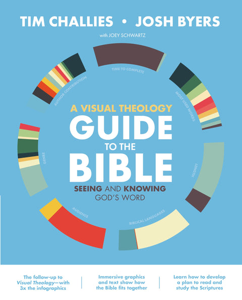 Guide de théologie visuelle de la Bible : voir et connaître la Parole de Dieu