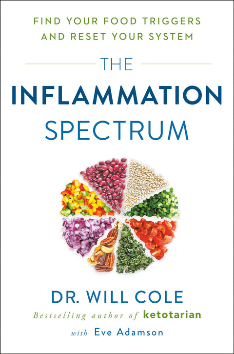 Le spectre de l’inflammation : identifiez les aliments qui vous font réagir et rééquilibrez votre organisme