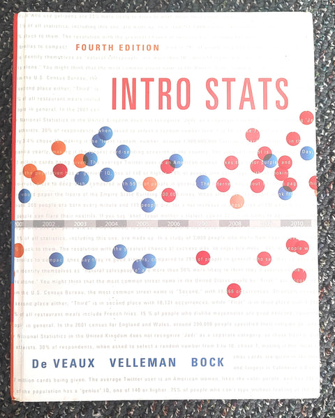 Intro Stats
