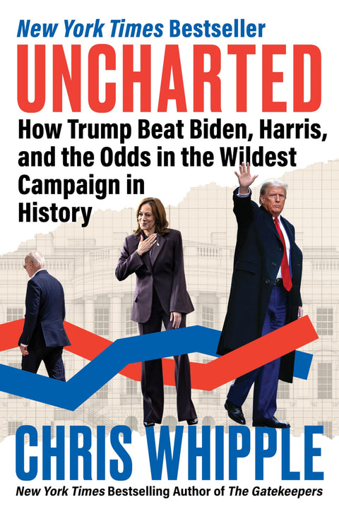 Inexploré : Comment Trump a battu Biden, Harris et les probabilités lors de la campagne la plus folle de l'histoire