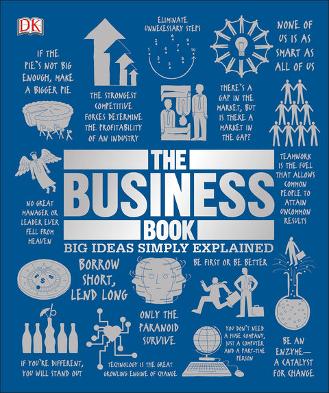 Le livre du business : Les grandes idées simplement expliquées