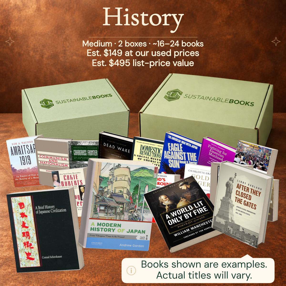 History — Medium mystery box. Example books; titles and count vary.
