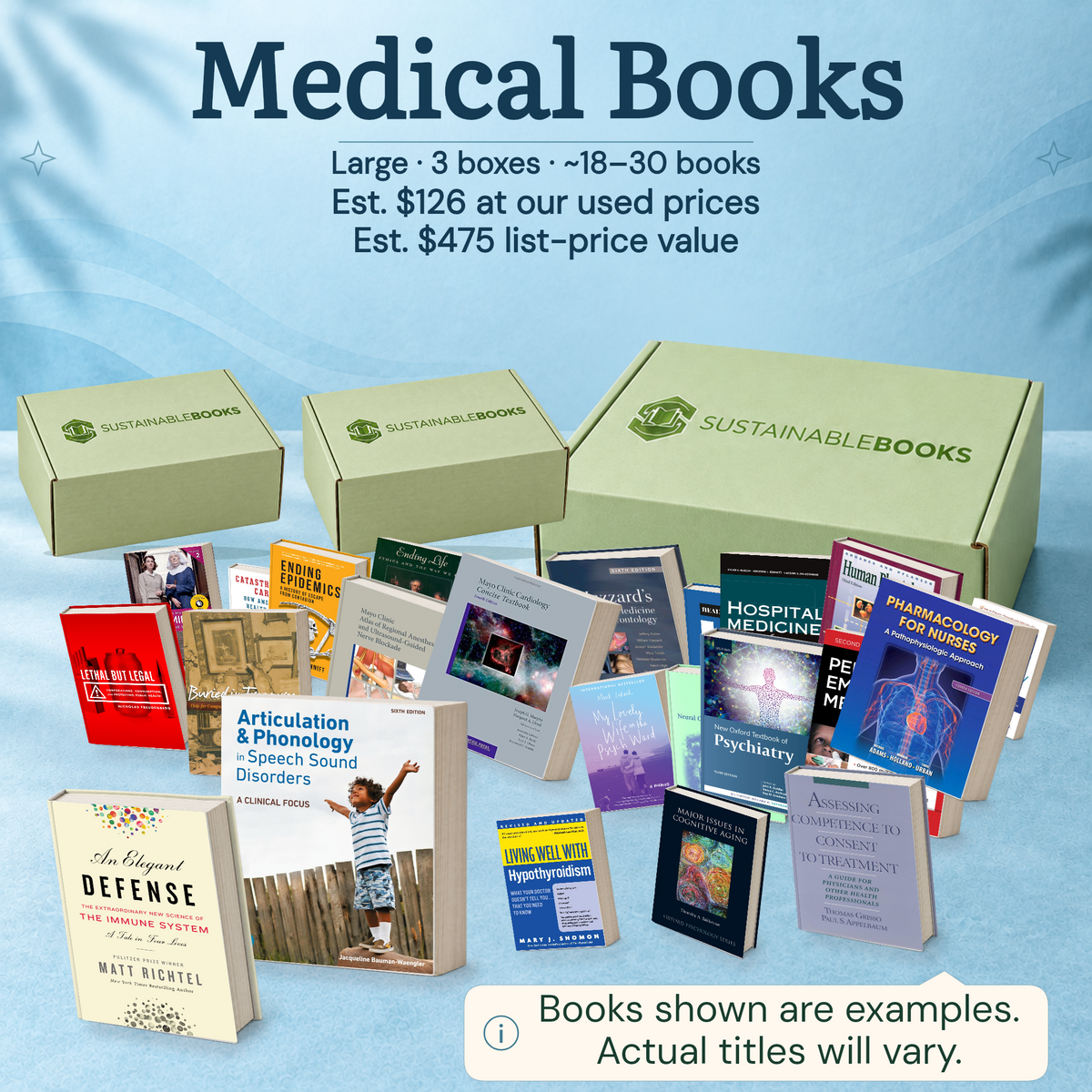 Medical Books — Large mystery box. Example books; titles and count vary.